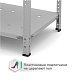 Система хранения для ПВЗ Сбер (1+2) ТС Лайт, 2000х1000х400 мм, 5 полок – изображение №5